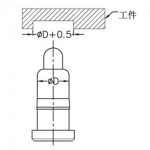 Pogo Pin 介紹插圖9 Pogo Pin接觸面積